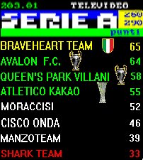 CLASSIFICA